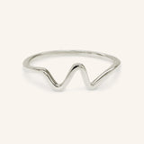 Gold Heartbeat Ring