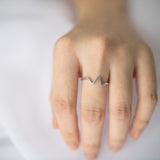 Gold Heartbeat Ring
